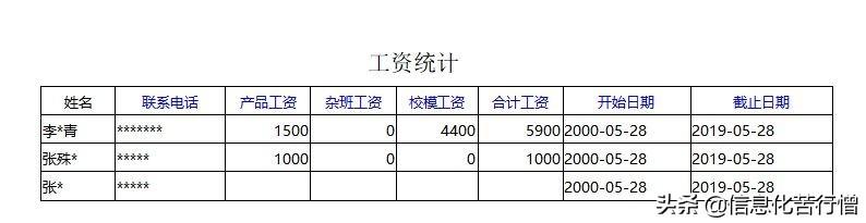 车间机床计件产量信息化管理系统软件开发设计解决方案（工厂计件系统软件）