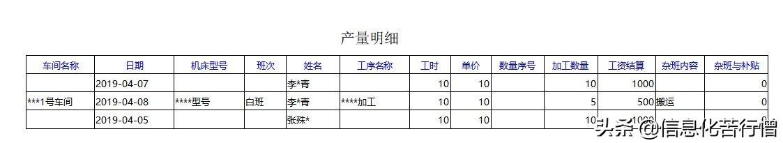 车间机床计件产量信息化管理系统软件开发设计解决方案（工厂计件系统软件）