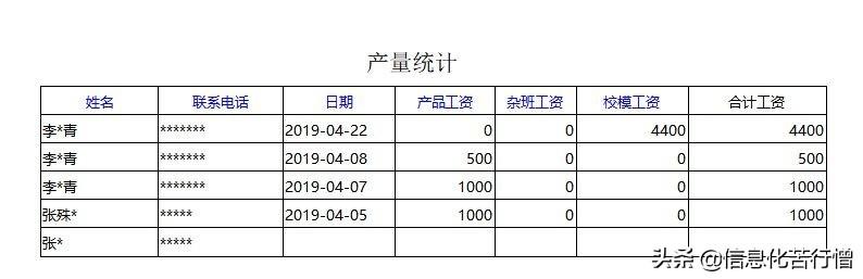 车间机床计件产量信息化管理系统软件开发设计解决方案（工厂计件系统软件）