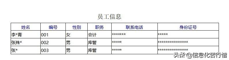 车间机床计件产量信息化管理系统软件开发设计解决方案（工厂计件系统软件）