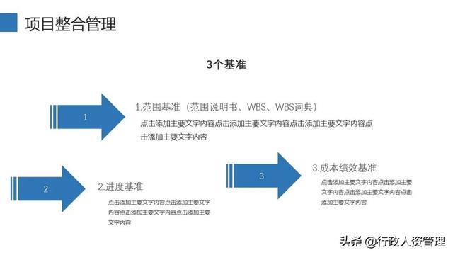 项目管理十大知识领域（精编（项目管理10大知识领域）