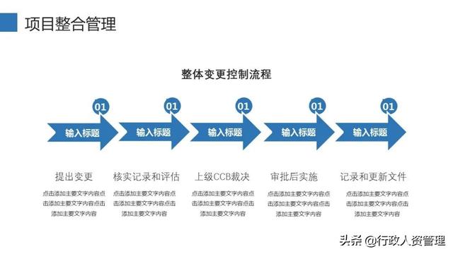 项目管理十大知识领域（精编（项目管理10大知识领域）