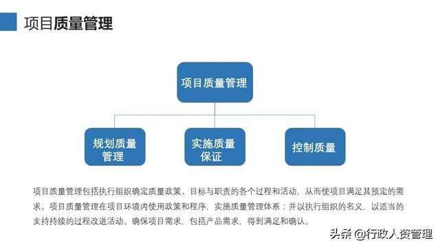 项目管理十大知识领域（精编（项目管理10大知识领域）