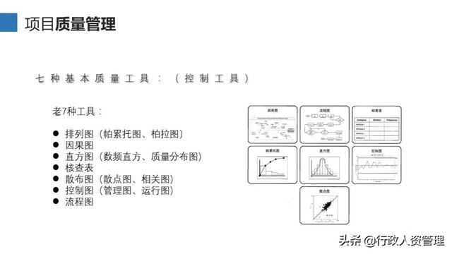 项目管理十大知识领域（精编（项目管理10大知识领域）