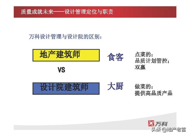 项目设计管理 -房地产（房地产开发中的项目管理设计）