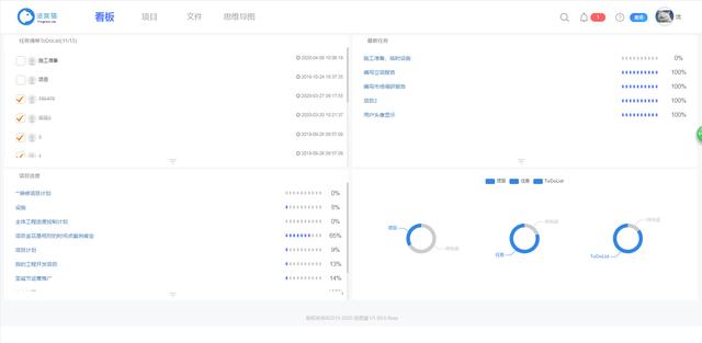 优秀项目经理必备的五个项目管理工具（项目经理工具有哪些）