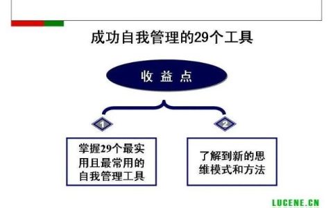 成为高手项目经理必备的29个管理工具（项目经理 工具）