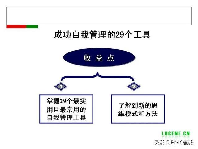 成为高手项目经理必备的29个管理工具（项目经理 工具）