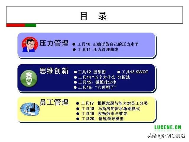 成为高手项目经理必备的29个管理工具（项目经理 工具）