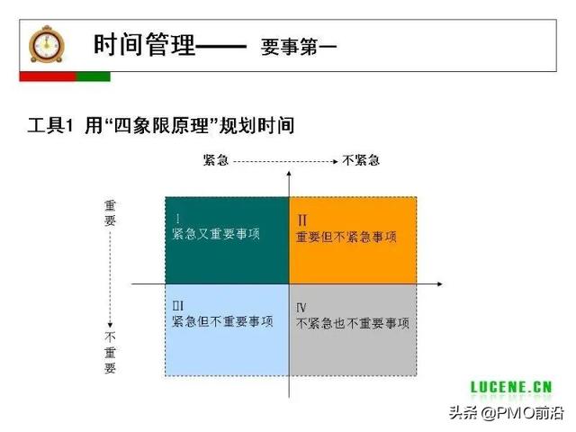 成为高手项目经理必备的29个管理工具（项目经理 工具）