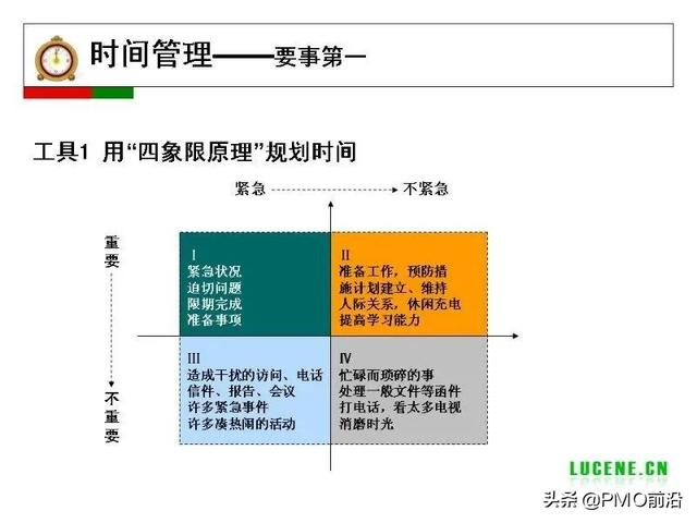 成为高手项目经理必备的29个管理工具（项目经理 工具）