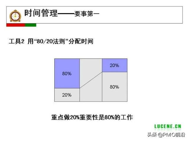 成为高手项目经理必备的29个管理工具（项目经理 工具）