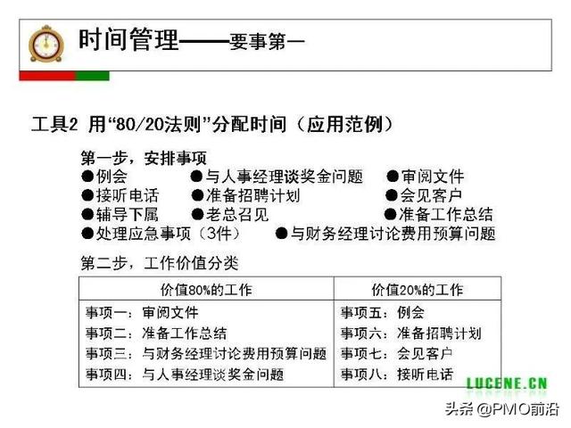 成为高手项目经理必备的29个管理工具（项目经理 工具）