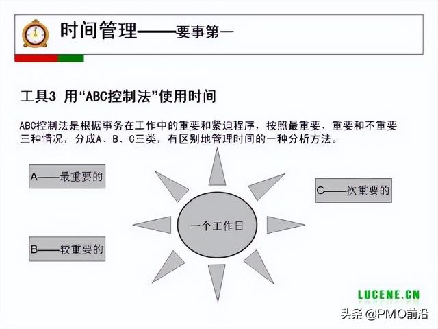 成为高手项目经理必备的29个管理工具（项目经理 工具）