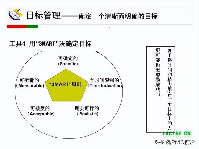 成为高手项目经理必备的29个管理工具（项目经理 工具）