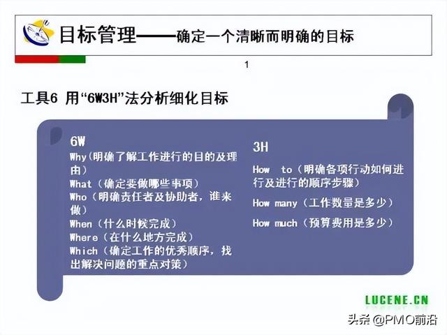 成为高手项目经理必备的29个管理工具（项目经理 工具）