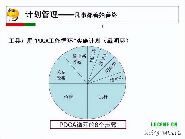 成为高手项目经理必备的29个管理工具（项目经理 工具）