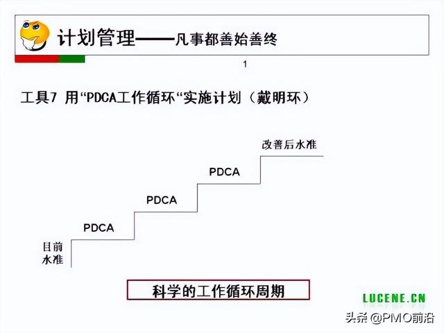 成为高手项目经理必备的29个管理工具（项目经理 工具）