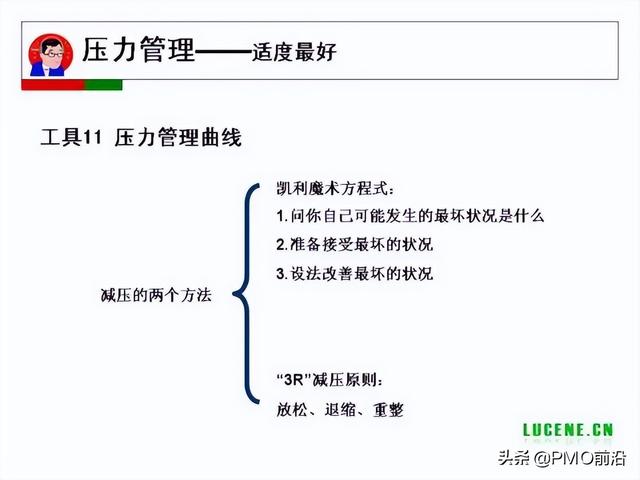 成为高手项目经理必备的29个管理工具（项目经理 工具）