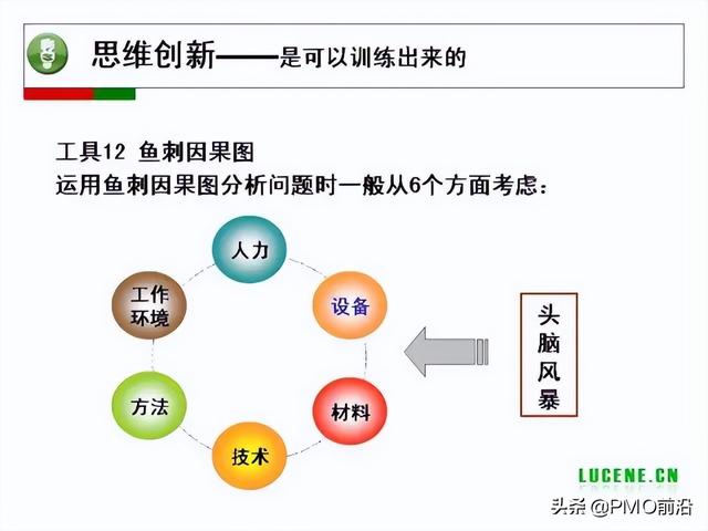 成为高手项目经理必备的29个管理工具（项目经理 工具）