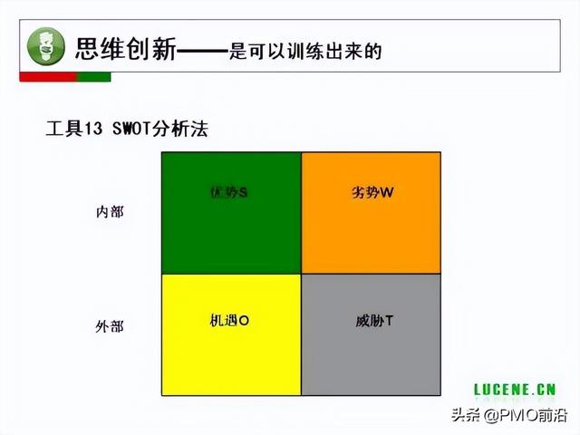 成为高手项目经理必备的29个管理工具（项目经理 工具）