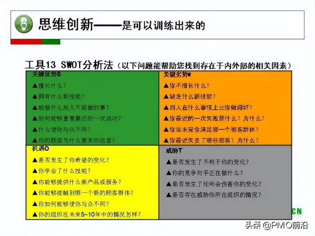 成为高手项目经理必备的29个管理工具（项目经理 工具）