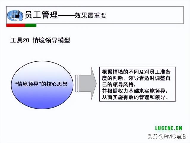 成为高手项目经理必备的29个管理工具（项目经理 工具）