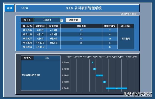 用EXCEL制作的项目管理系统-可自动生成甘特图（excel项目管理甘特图制作教程）