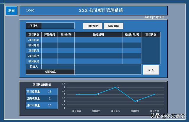 用EXCEL制作的项目管理系统-可自动生成甘特图（excel项目管理甘特图制作教程）