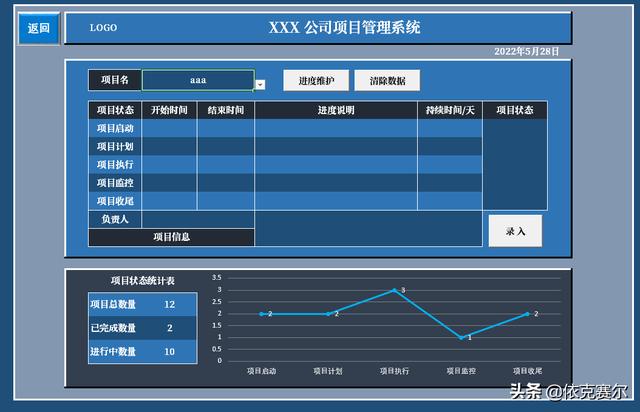 用EXCEL制作的项目管理系统-可自动生成甘特图（excel项目管理甘特图制作教程）