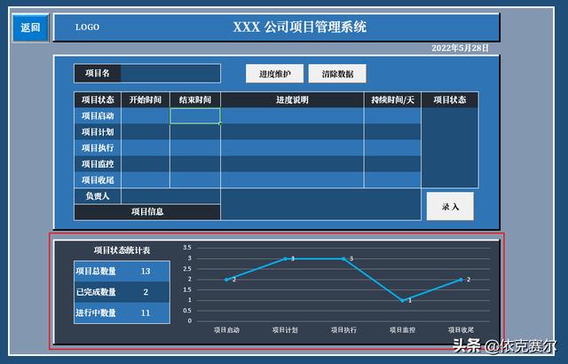 用EXCEL制作的项目管理系统-可自动生成甘特图（excel项目管理甘特图制作教程）