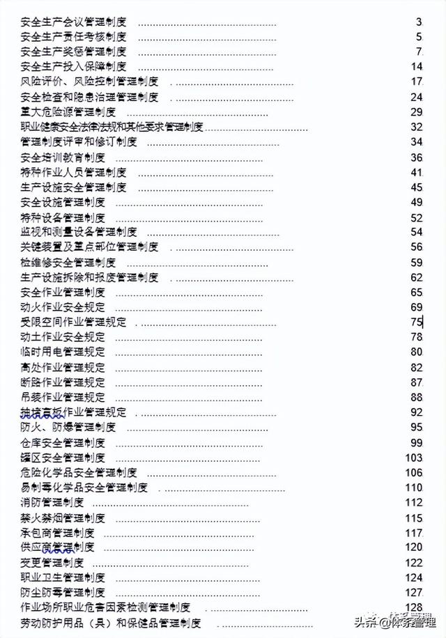 体系文件汇编：化工企业安全标准化安全生产管理制度汇编（企业运行安全生产标准化体系和机制的文件）