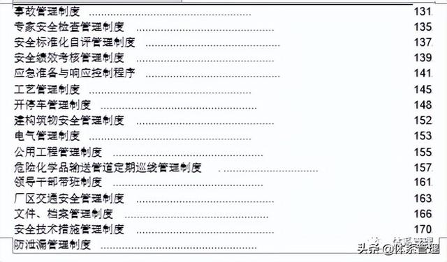 体系文件汇编：化工企业安全标准化安全生产管理制度汇编（企业运行安全生产标准化体系和机制的文件）