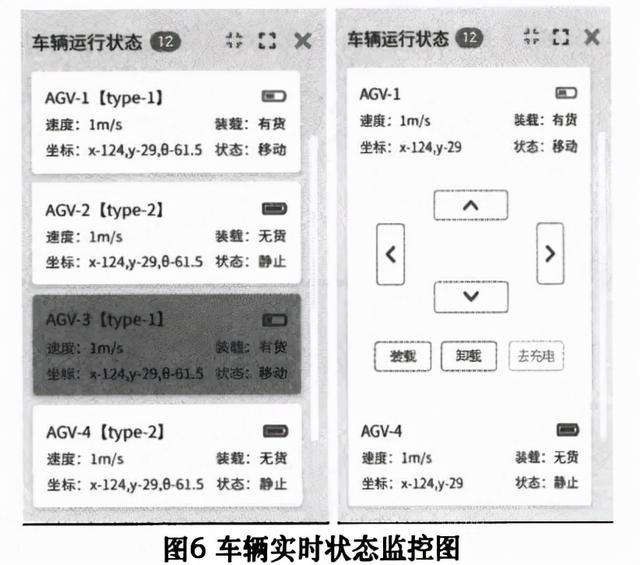 基于Web的AGV实时状态监控与任务管理系统设计与实现（agv调度管理系统）