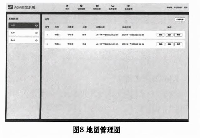 基于Web的AGV实时状态监控与任务管理系统设计与实现（agv调度管理系统）