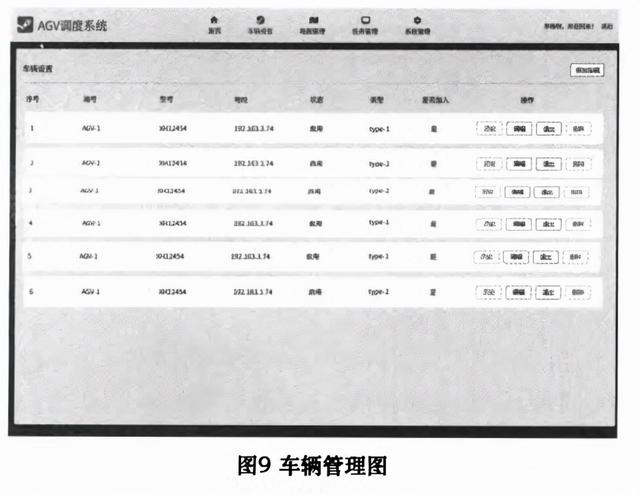 基于Web的AGV实时状态监控与任务管理系统设计与实现（agv调度管理系统）