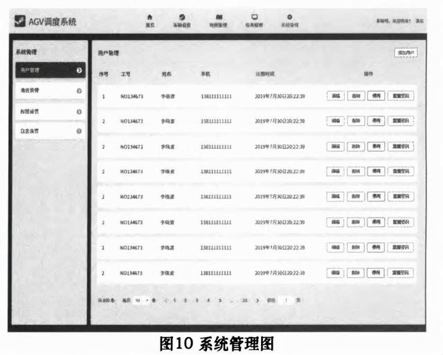 基于Web的AGV实时状态监控与任务管理系统设计与实现（agv调度管理系统）