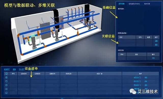 电力行业信息化建设包含哪些内容？（电力公司信息化建设的内容有哪些-）