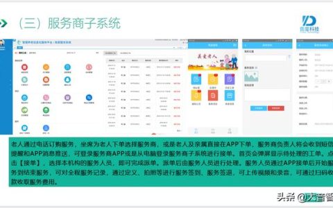 音度科技智慧居家养老服务方案：服务商子系统（63页PPT可下载）