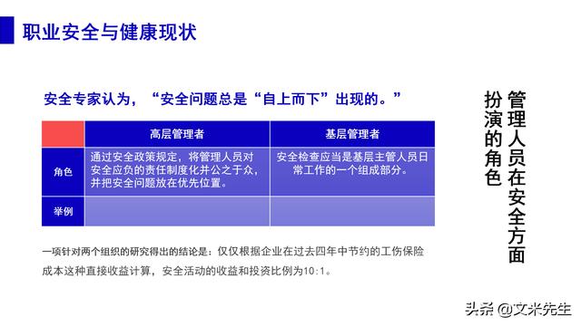 预防事故发生的办法，37页职业安全与健康管理培训，精美课件（安全生产事故的预防体系课程作业）