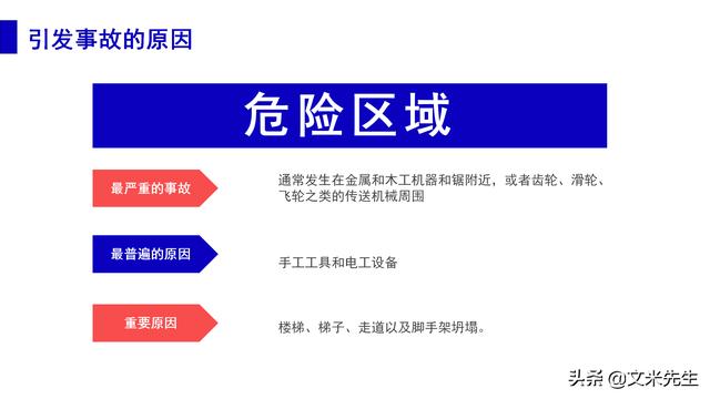 预防事故发生的办法，37页职业安全与健康管理培训，精美课件（安全生产事故的预防体系课程作业）