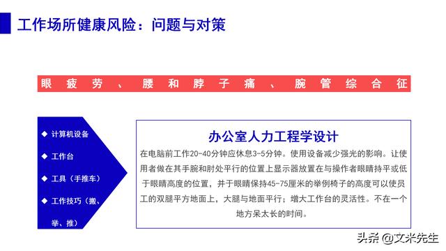 预防事故发生的办法，37页职业安全与健康管理培训，精美课件（安全生产事故的预防体系课程作业）