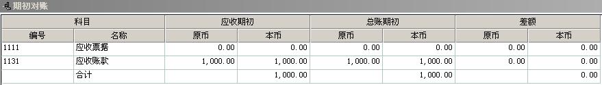 「用友t6软件」账系统引入应付系统期初（用友t6应付款管理）