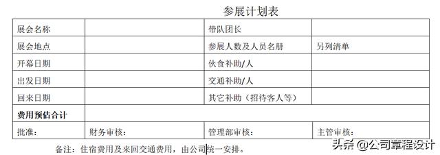 出差管理制度（含参展、办事处、驻外机构费用报销标准）（外部人员差旅费最新报销规定）