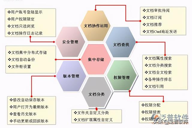 机电公司管理软件（机电工程管理软件）