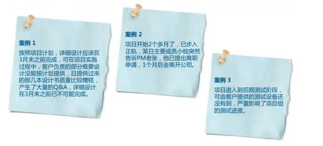 项目管理中风险管理概念，通过这篇文章了解风险概念及风险的特点