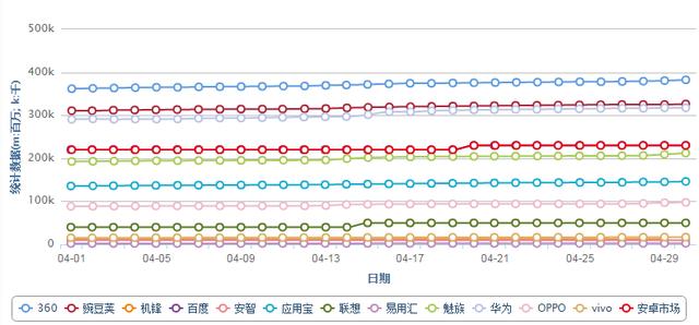 “滴答清单”移动端产品分析报告（滴答清单年度报告）