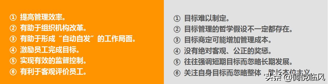 企业管理工具之目标管理（实现管理目标的工具）