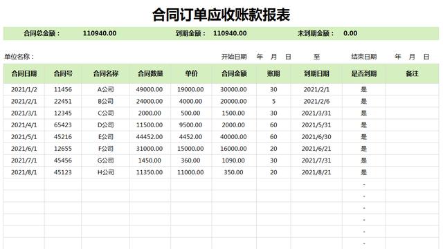 合同发票难管理？16套合同发票报表及合同管理系统（发票和合同管理）