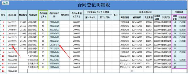 合同发票难管理？16套合同发票报表及合同管理系统（发票和合同管理）